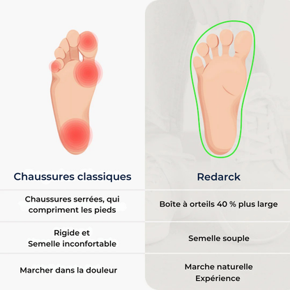 Redarck - Bottes orthopédiques pour femmes à haute adhérence (Jusqu'à -40 °C)