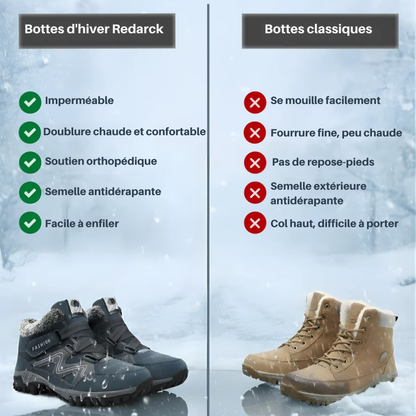 Redarck - Bottes orthopédiques pour femmes à haute adhérence (Jusqu'à -40 °C)